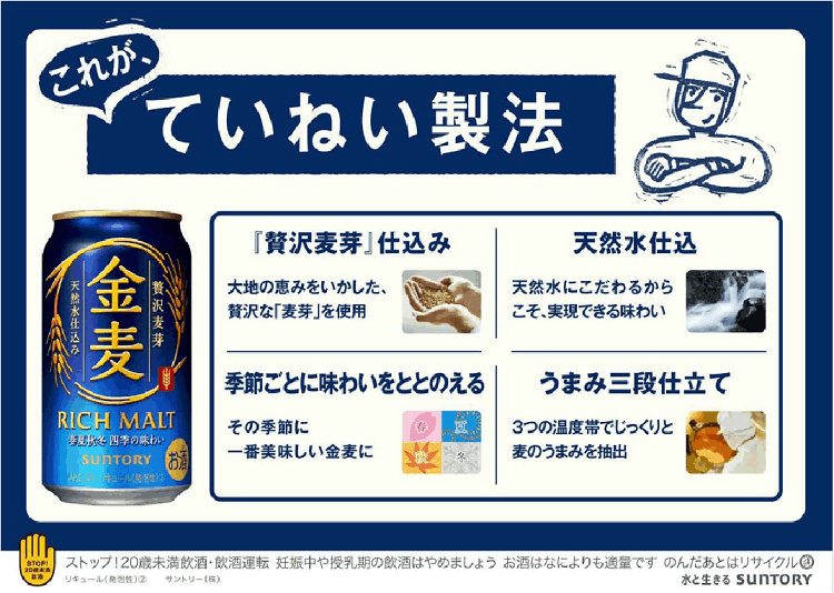 金麦｜いなげやネットスーパー｜楽天全国スーパー