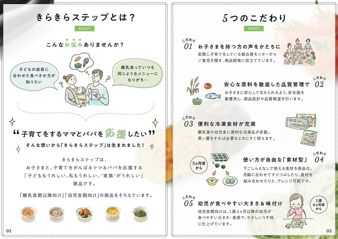 初めてのご利用でもらえる1000円OFFクーポン