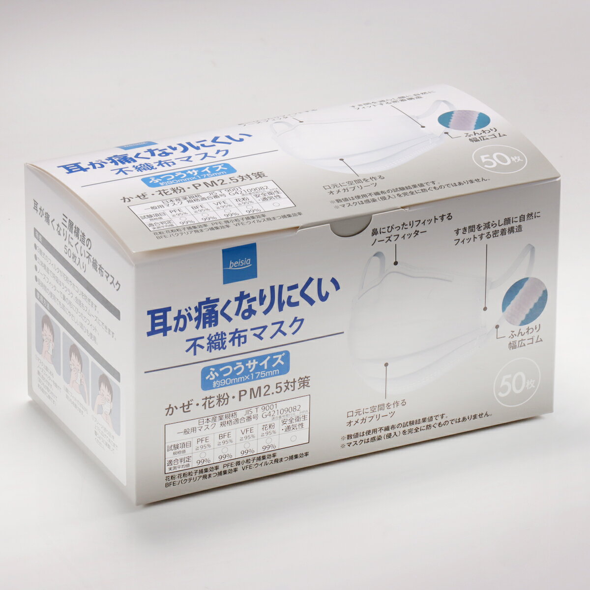 大赤字 大処分  耳が痛くなりにくいマスクゴム 500m(100m×5点) 大赤字 大処分 耳が痛くなりにくいマスクゴム10000m100m×100セット