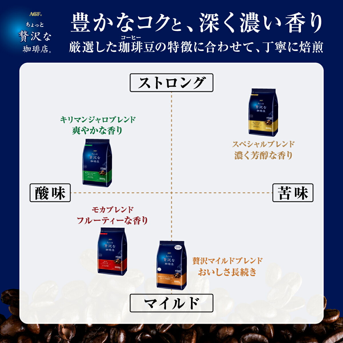 ちょっと贅沢な珈琲店」 レギュラーコーヒー キリマンジャロ・ブレンド