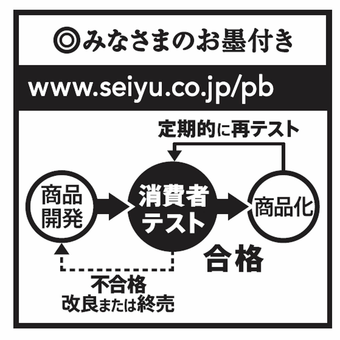 みなさまのお墨付き 減塩合わせみそ みそ汁 生みそタイプ（塩分