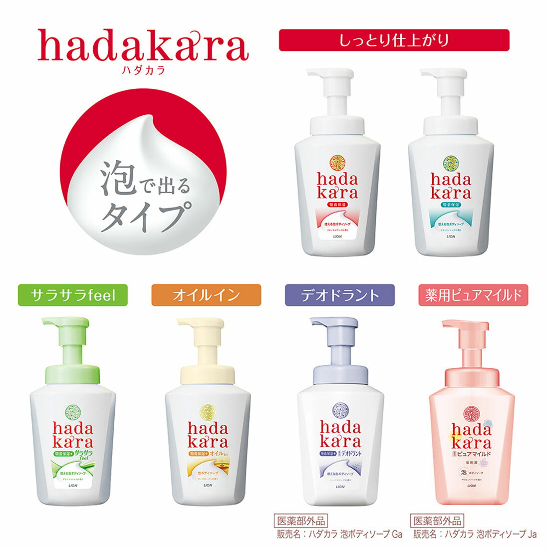 hadakara（ハダカラ）泡で出てくる薬用デオドランドボディソープ