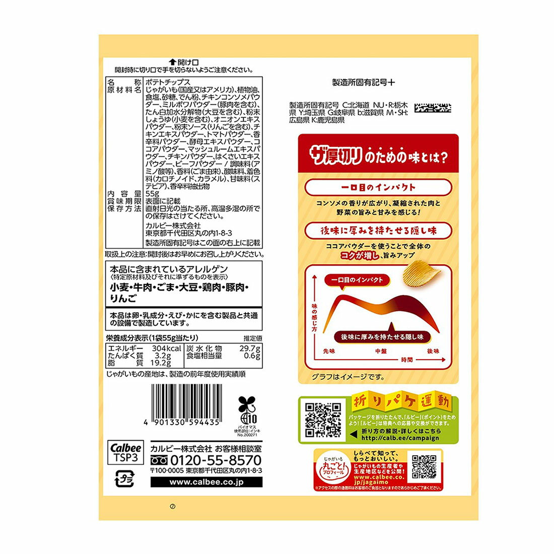 ポテチページ binout.php?db=products&f=5101