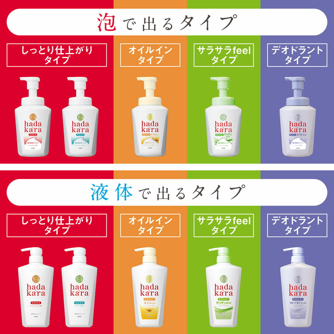 Hadakara スキンケア 公式】hadakara（ハダカラ） | もこもこ増える濃密泡で心地よく
