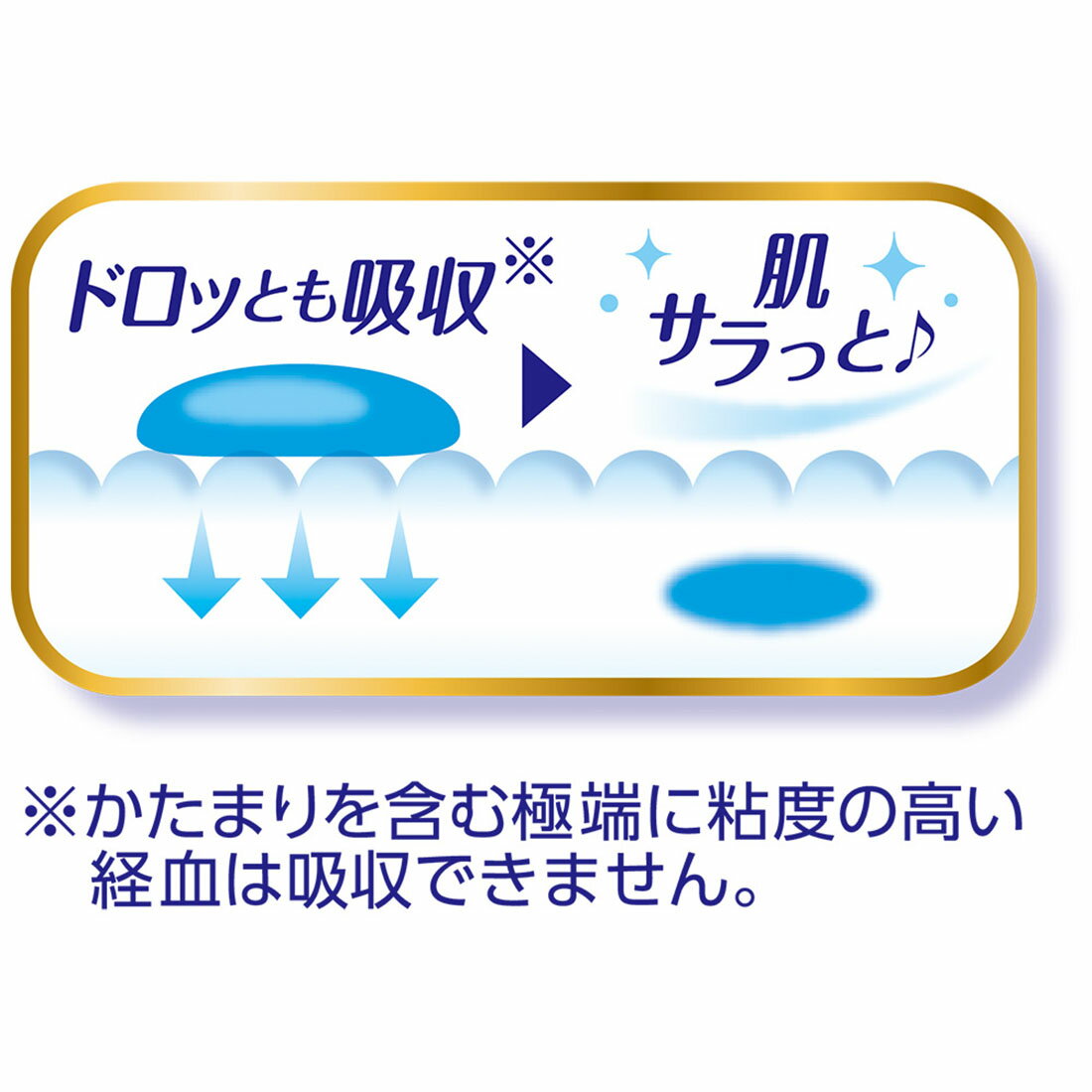 ソフィはだおもい極うすスリム210 羽つき｜西友ネットスーパー｜楽天