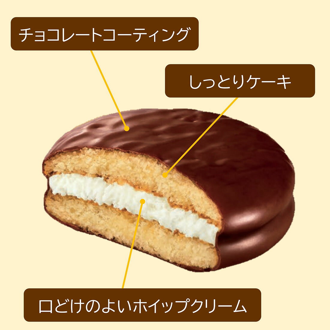 しあわせ価格】チョコパイ(9/3～9/30お届け)｜西友ネット