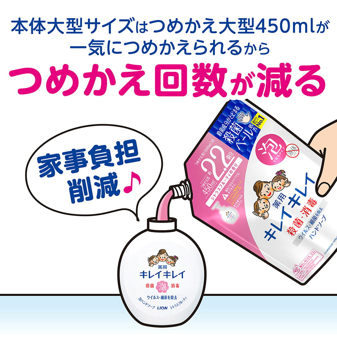 キレイキレイ 泡ハンドソープ 詰替大型｜西友ネットスーパー｜楽天全国