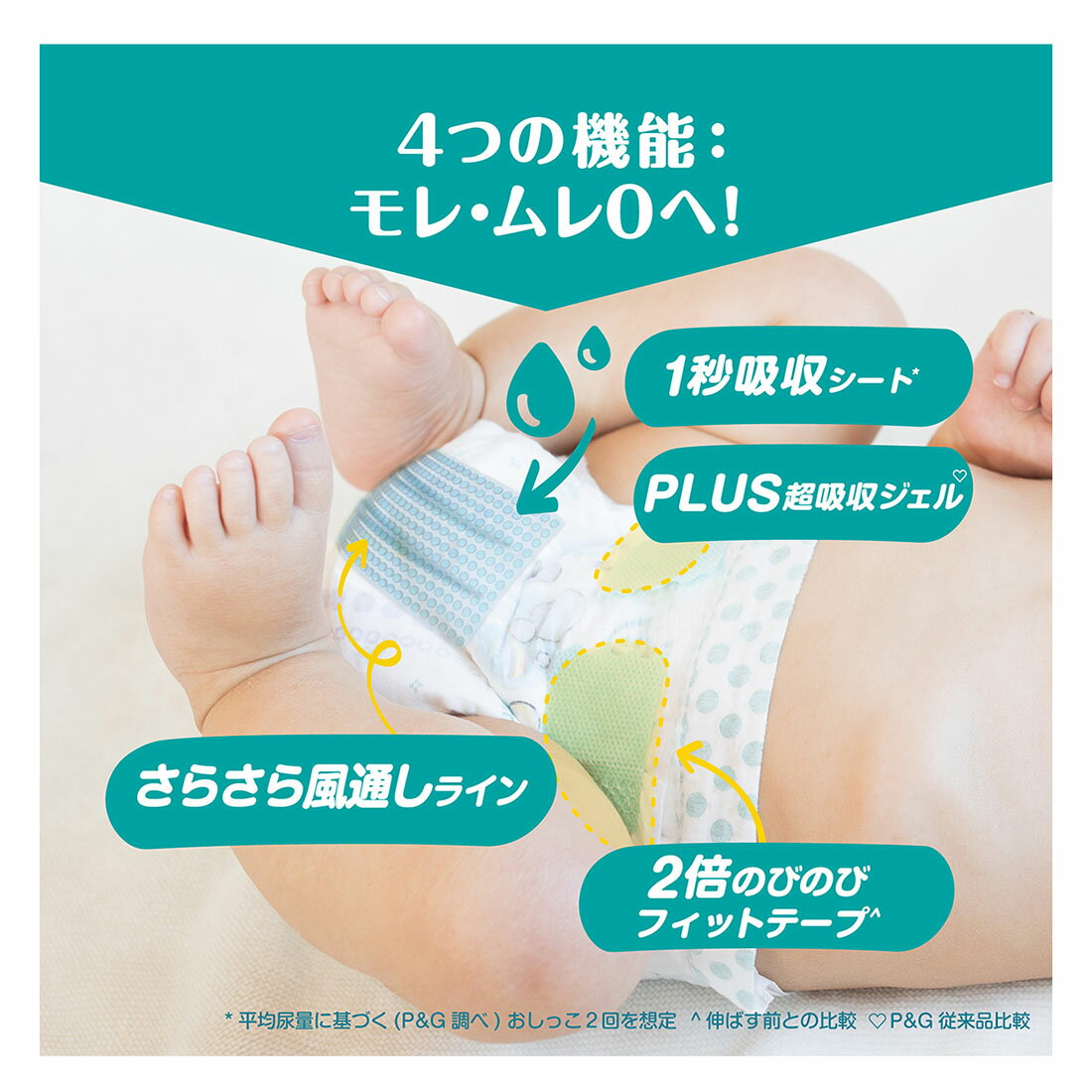 お試し価格】パンパース テープ さらさらケア Lサイズ54枚(10/30～1/7