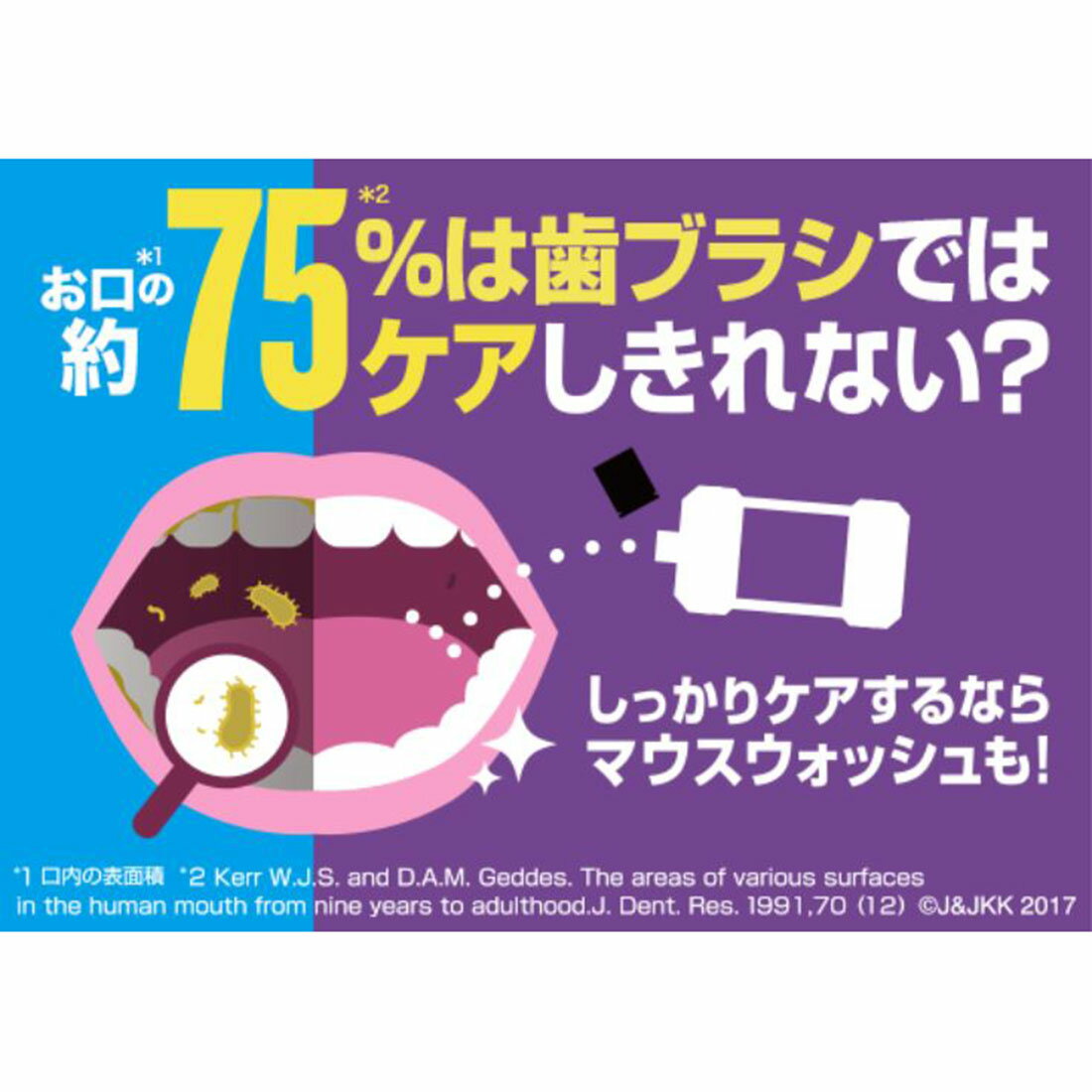 スゴトク】リステリン トータルケア プラス｜西友ネットスーパー｜楽天