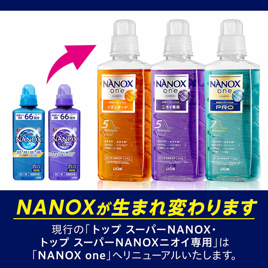 ナノックス ワン プロ スタンダード 洗濯洗剤 液体洗剤 NANOX one (ナノックス ワン) PRO (プロ) 洗濯洗剤 詰め替え 大