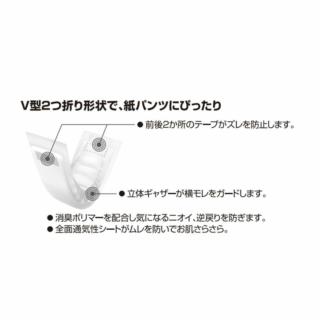 お買い得　紙パンツ+バッド+おしりふき 衛生用品・介護用品 大人用紙おむつの商品一覧 ｜ ミスター