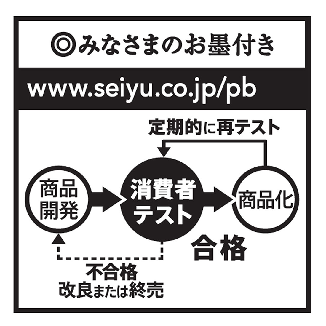 みなさまのお墨付き スティックシュガー｜西友ネットスーパー