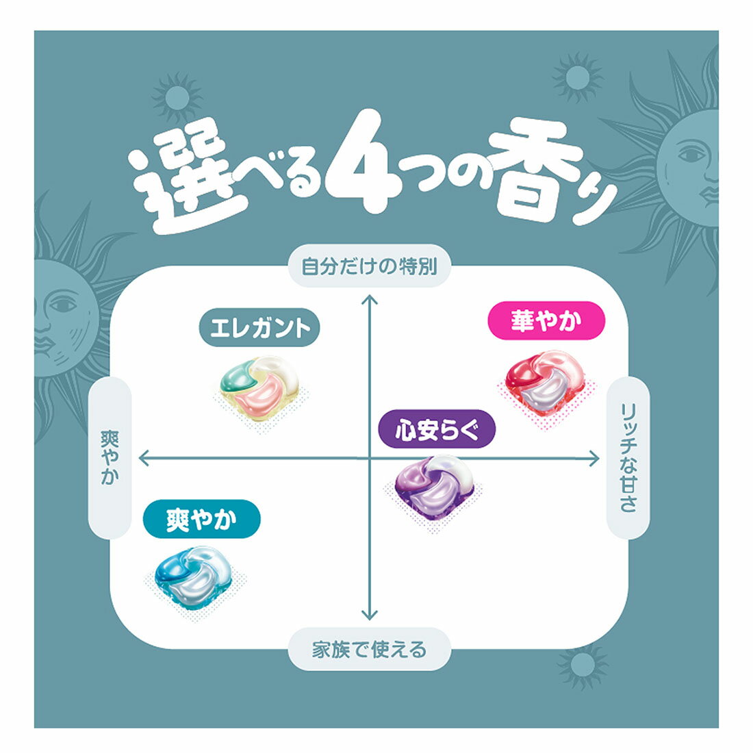 ボールド 洗濯洗剤 ジェルボール 4in1 ホワイトティー＆フローラルの