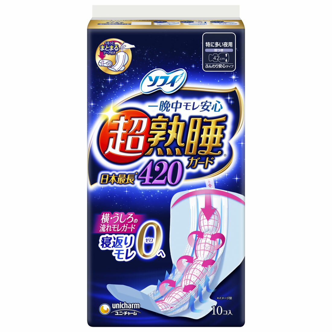 BB 超熟睡360.20個入り24パック2箱です‼️ ソフィ 超熟睡ガード420 特に多い夜用｜西友ネットスーパー｜楽天全国