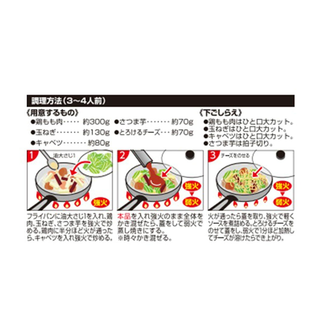 みなさまのお墨付き タッカルビの素｜西友ネットスーパー｜楽天全国